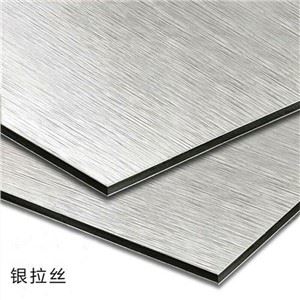 Dapur Panel Komposit Aluminium Berus